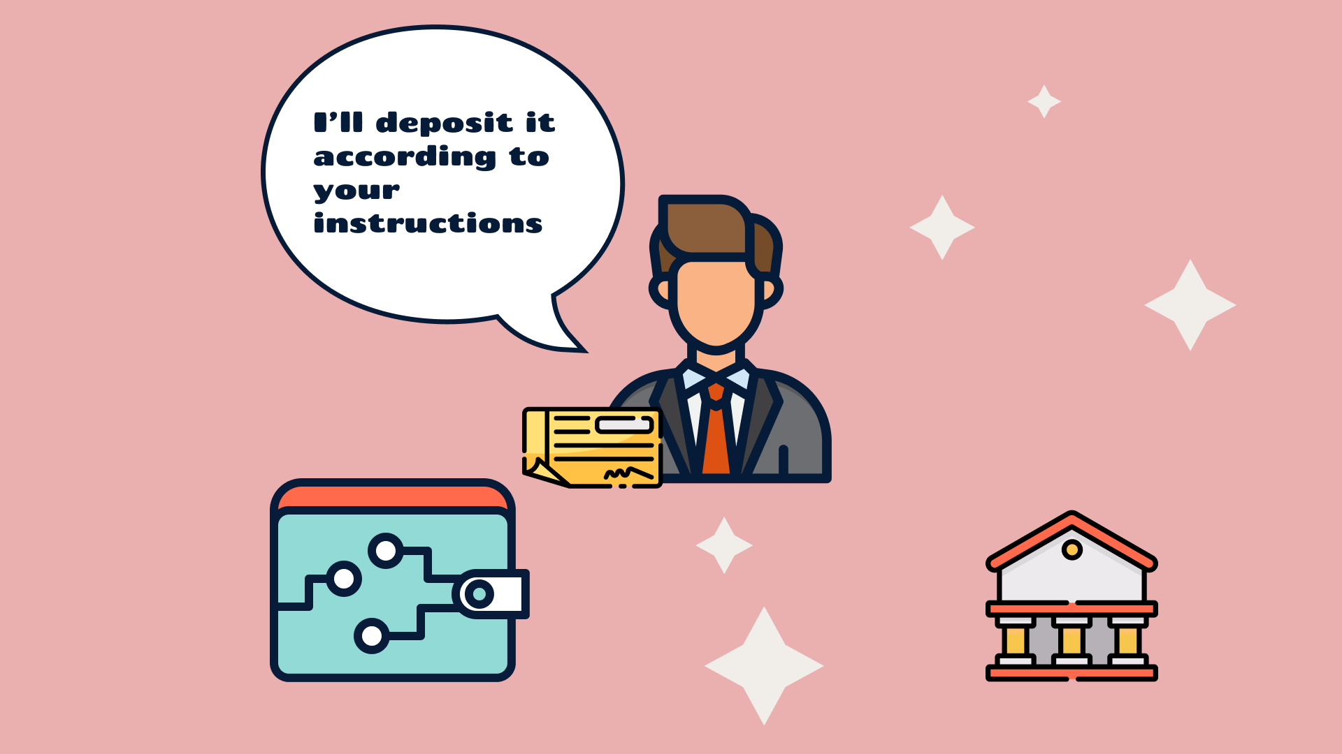 Diagram for pre-sign functionality for third party in blockchain transactions